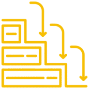 Sustainable System Planning
